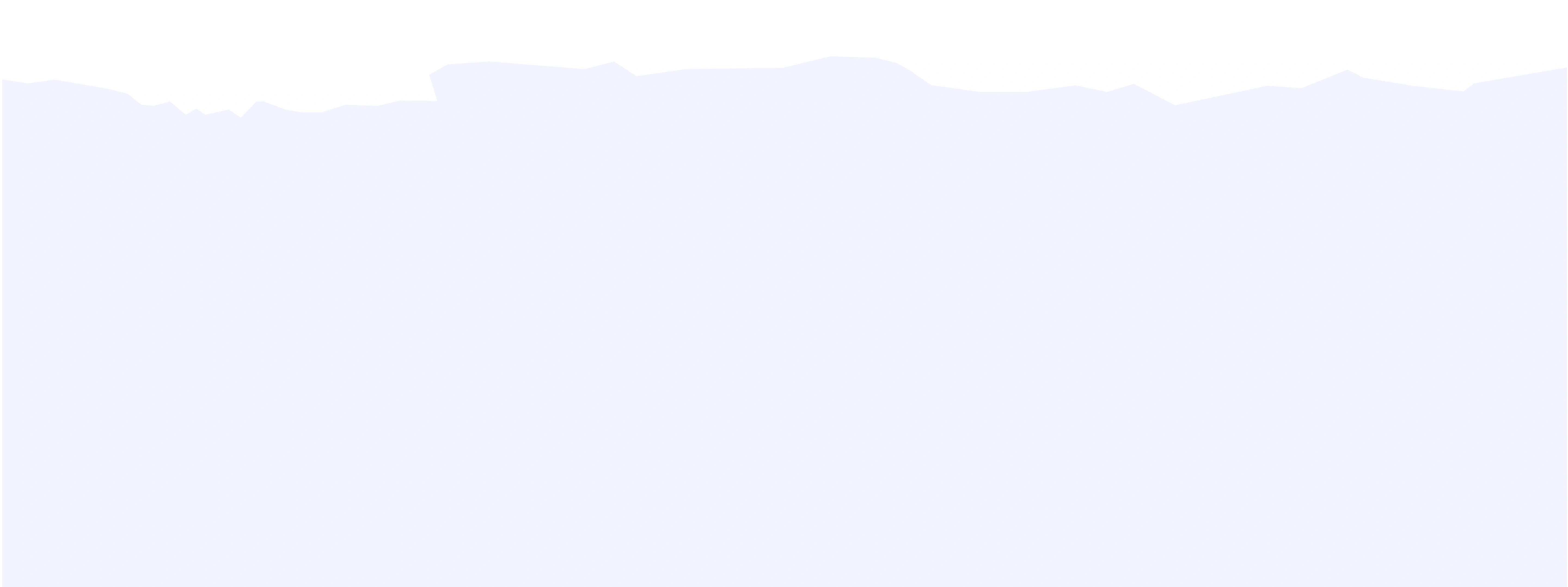 Background gradient